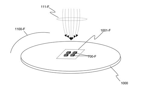 Structured targets for x-ray generation - Eureka | Patsnap