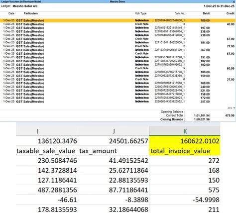 Tally Integration | Blog