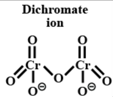 Structure of chromate and dichromate ion - Brainly.in