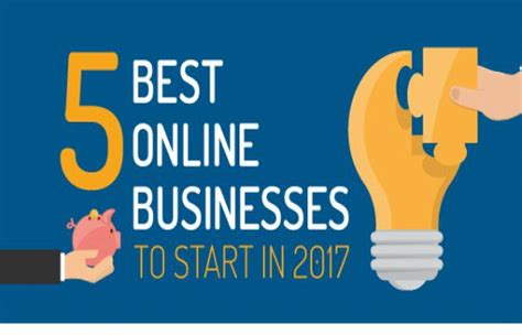 Best Images for an Online Business 的图像结果