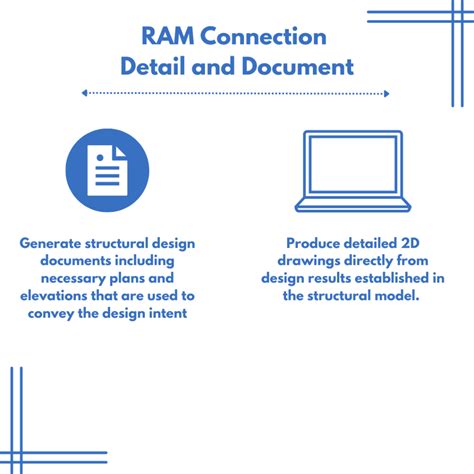 RAM Connection Connect 的图像结果