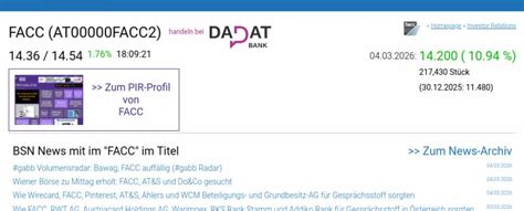 Wie FACC, Marinomed Biotech, Polytec Group, RWT AG, Frequentis und RHI ...