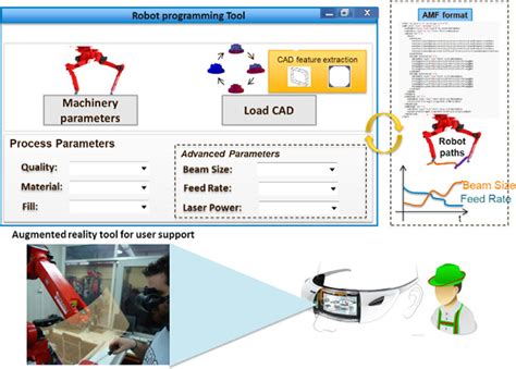 Image result for Robot Programming Software