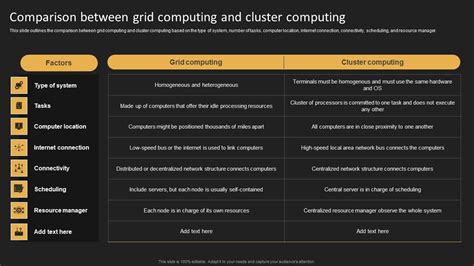 Image result for Comparing Grid with Utility Computing