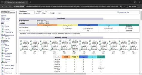 Apache2 Log 的图像结果