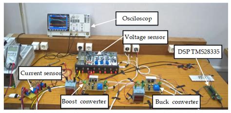 Robust Nonsingular Terminal Sliding Mode Control of a Buck Converter ...