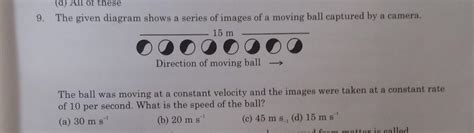 The given diagram shows a series of images of n moving ball captured by ...