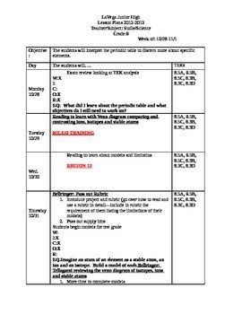 Image result for Grade 8 Science Lessons