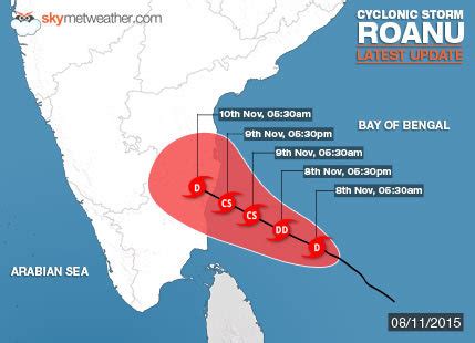 Well marked low likely to intensify into a depression | Skymet Weather ...