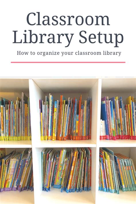 Classroom Library Setup Ideas 的图像结果