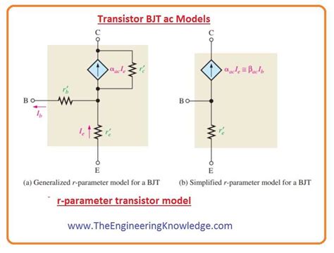 Image result for BJT H-Parameters Example
