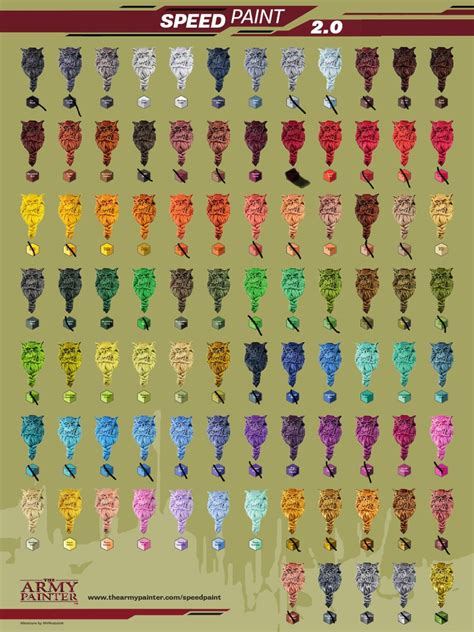 Image result for Speedpaint Color Combos