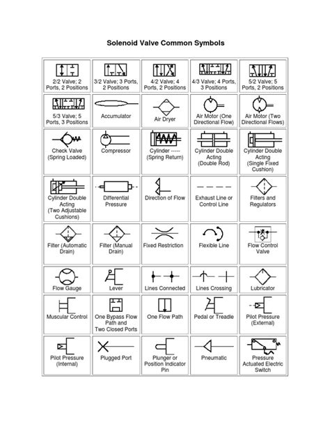 Image result for Parallel Connection Standards