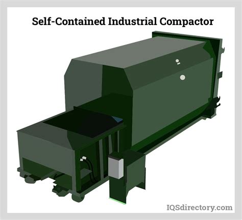 Compactors Operations 的图像结果