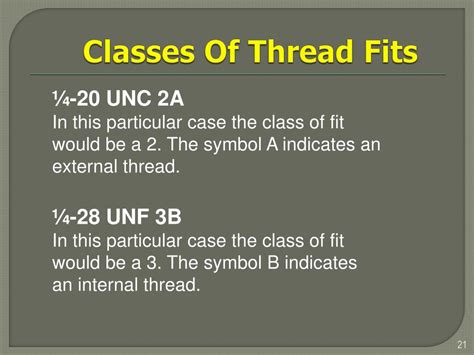 Image result for Thread Inpt