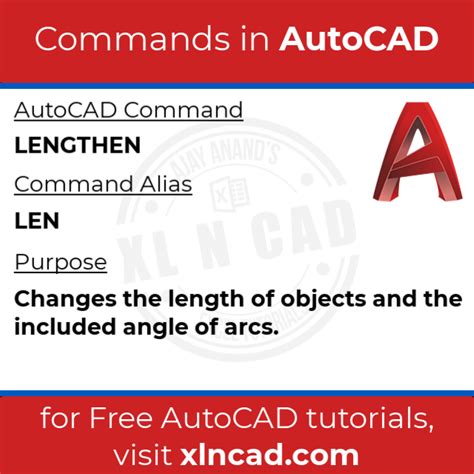 Image result for AutoCAD Basic Commands List