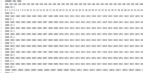 hashCode 的图像结果