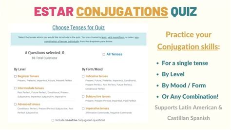 Estar Conjugation 101: Conjugate Estar in Spanish - Tell Me In Spanish