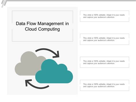 Image result for Flow Computing Slide