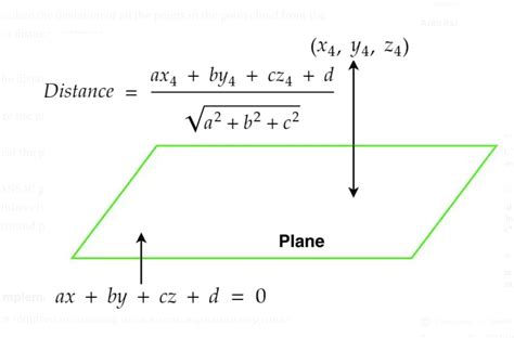 3D Object Detection Python GitHub 的图像结果