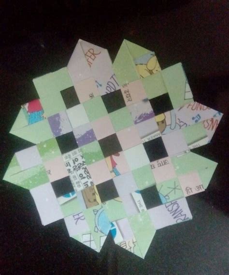 Image result for Making a Mat