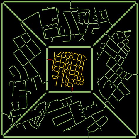 Network Analysis Tutorial 的图像结果