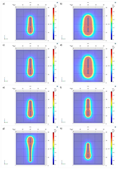 Design and Characterization of a Minimally Invasive Bipolar Electrode ...