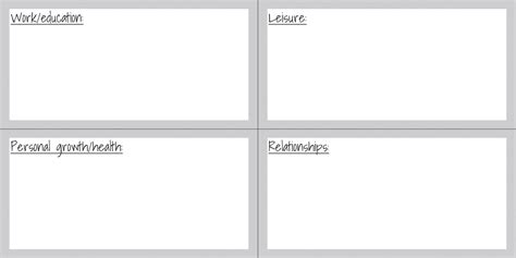 Image result for Core Values Exercise