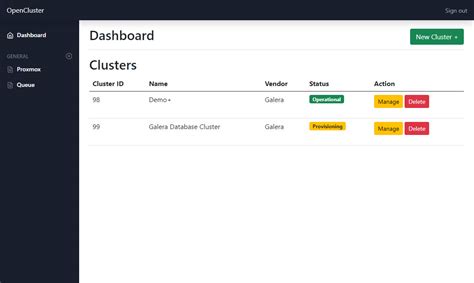 Image result for MySQL Load Balancer Cluster
