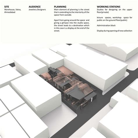 EXTENDING LINES | CEPT - Portfolio