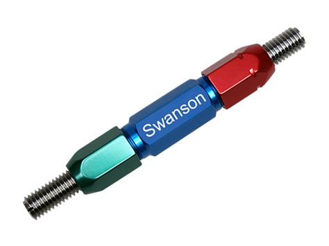 Image result for How Open a Thread Gage