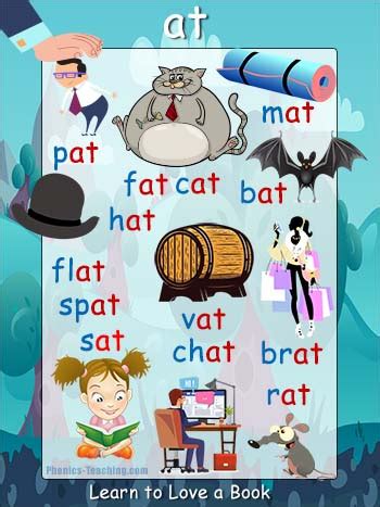 at Words - FREE Printable Word Ending Poster - Great for Word Walls