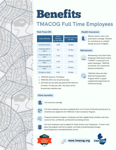 Employment | Toledo Metropolitan Area Council of Governments