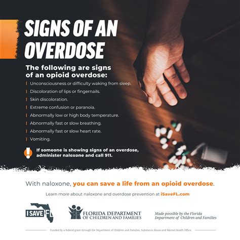 Signs of an Overdose - Poster - I Save Florida