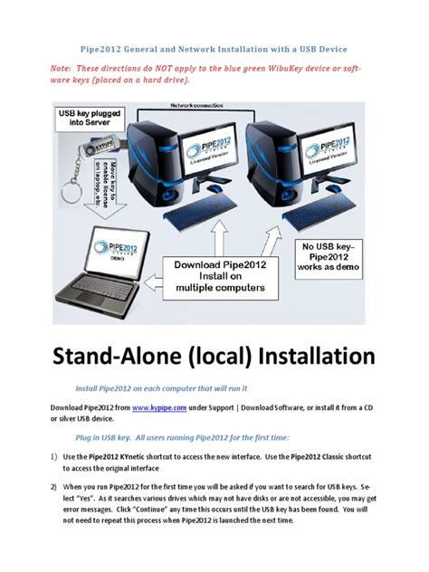 Instructions Use USB Key 的图像结果