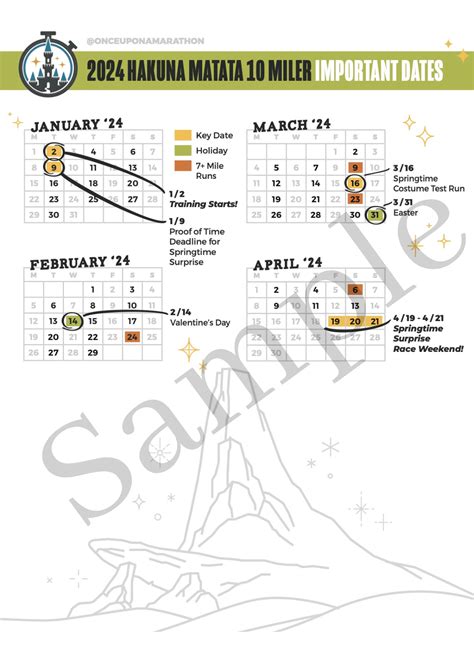 Training Plans — Once Upon A Marathon