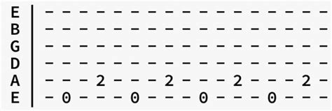 Image result for Travis Picking Basic Pattern