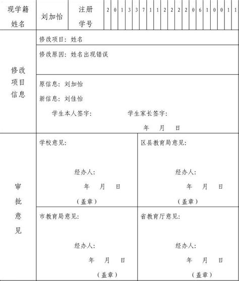 学生学籍信息表(模板)_word文档免费下载_亿佰文档网
