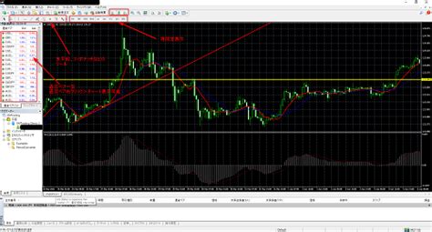 FX Chart Design 的图像结果