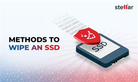 Image result for Erase Files