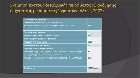 Image result for Design Phase of Addie