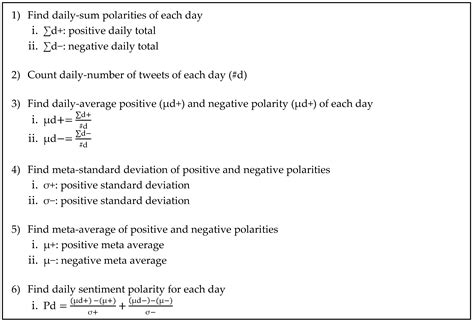 #europehappinessmap: A Framework for Multi-Lingual Sentiment Analysis ...