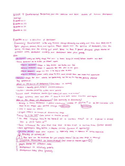 Image result for Ed Notes