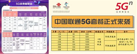 4G手机依然还是主流，在这个时间段有必要买5G手机吗？__财经头条