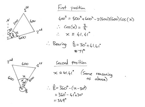 Vector Math Basics 的图像结果