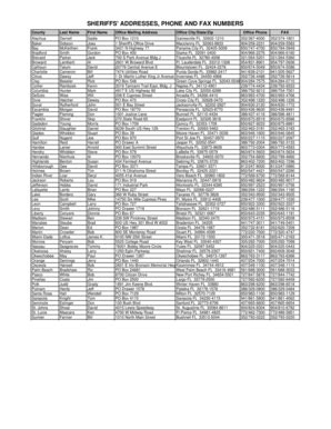 Fillable Online Sheriffs' addresses, phone and fax numbers - Florida ...