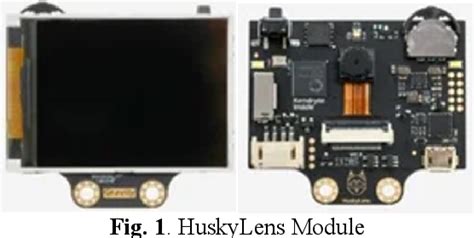 Image result for Object Detection Camera