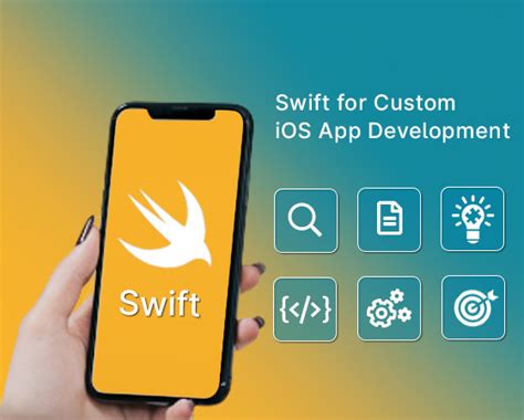 Image result for Swift Software Development