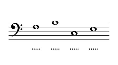 Music Notes Bass Clef 的图像结果