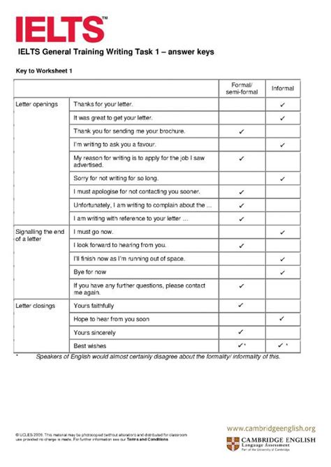 Image result for IELTS Writing Task General Training